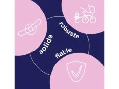 100205001 - Planche à Roulette Confort+ Pour Bugaboo Butterfly 9 100205001 - Planche à Roulette Confort+ Pour Bugaboo Butterfly -Poussette Promotion Boutique bugaboo 100205001 planche a roulette confort pour bugaboo butterfly 1600 2