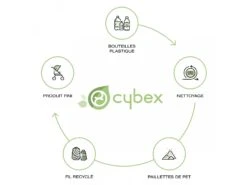 CYBEX 522002837 - Chancelière Universelle Snogga 2 - Lava Grey 19 CYBEX 522002837 - Chancelière Universelle Snogga 2 - Lava Grey -Poussette Promotion Boutique cybex 522002837 chanceliere universelle snogga 2 lava grey 1600 9