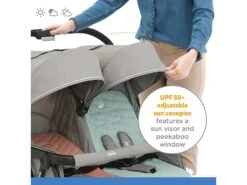 Joie J-S1217AENNM000 - Poussette Double Aire Twin Nectar & Mineral -Poussette Promotion Boutique joie j s1217aennm000 poussette double aire twin nectar mineral 1600 2